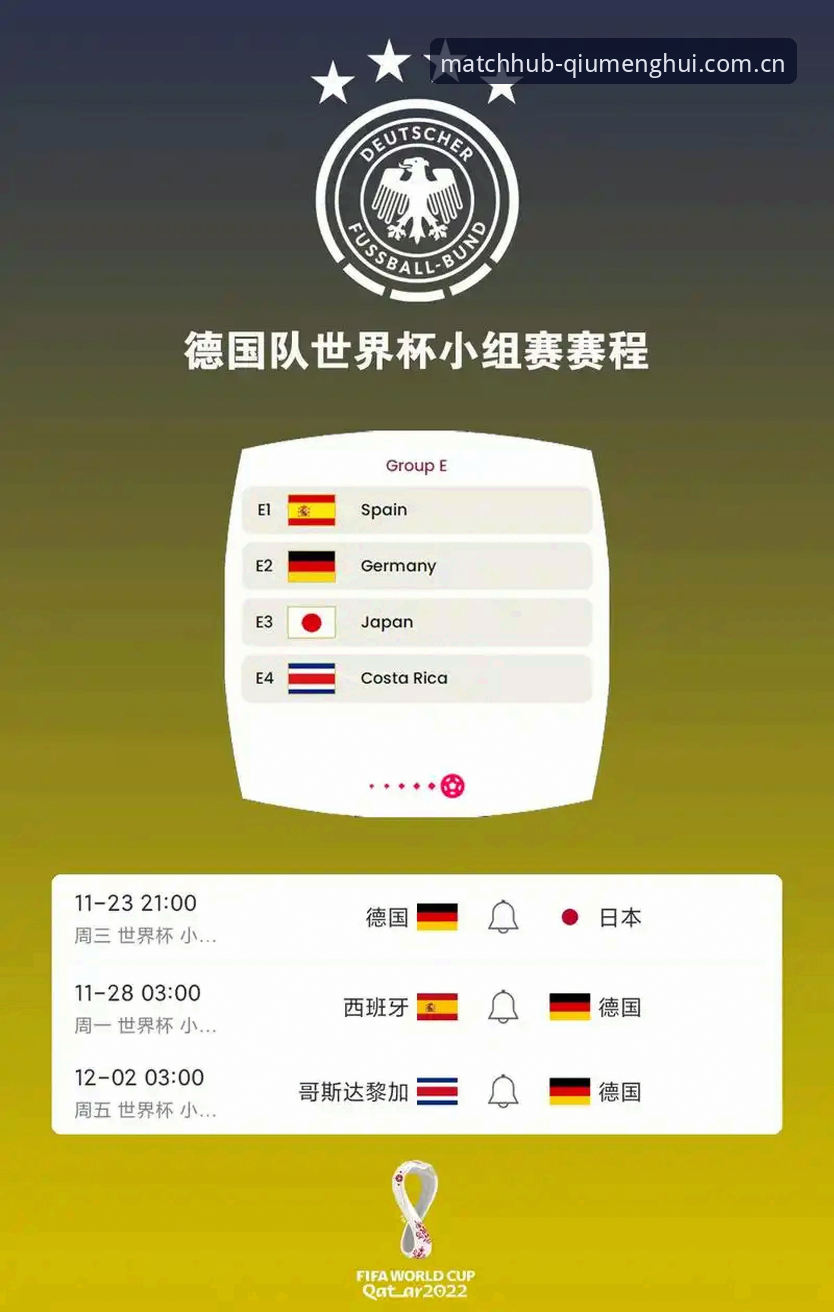 揭秘德国队26人世界杯大名单：诺伊尔王者归来背后的深层考量