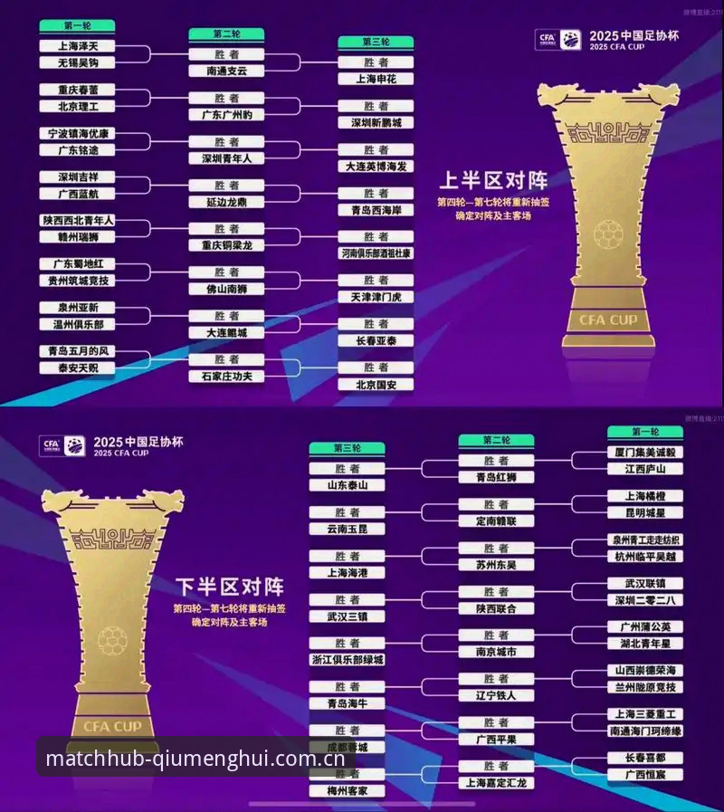 国少国少女足抽签揭晓，资深球迷分享在球盟会体育看球备战心得
