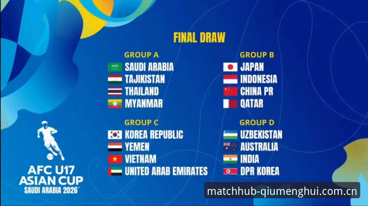 揭秘U17国足抽签结果：中国足球少年在球盟会互动空间的晋级密码