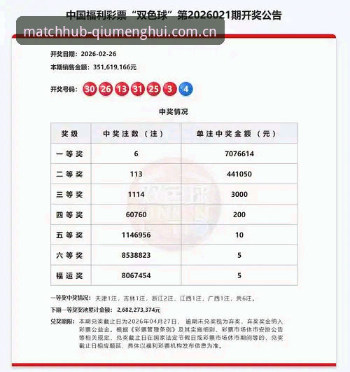 2026年球盟会娱乐平台注册最新版本实用指南：从趋势分析到操作细节